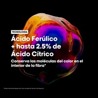 Imagen de Vitamino Color Spectrum Acondicionador
